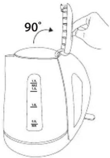 90° 1.2L MAX 1.5L 1.0L 0.5L MIN