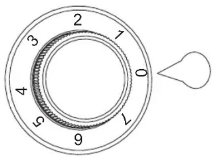 2 3 4 5 6 7 0 1 2