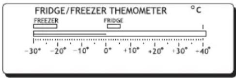 FRIDGE/FREEZER THEMOMETER °C FREEZER FRIDGE -30° -20° -10° 0° +10° +20° +30° -40°