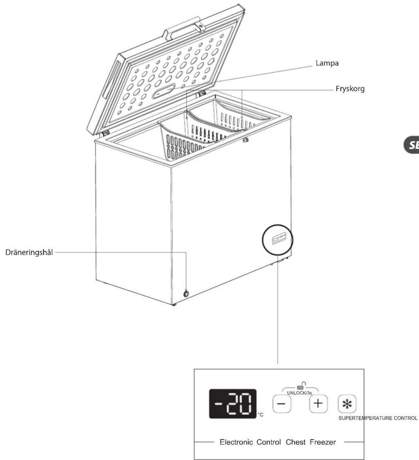 Lampa Fryskorg Dräneringshål -20 °C UNLOCK/3s - + * SUPERTEMPERATURE CONTROL Electronic Control Chest Freezer