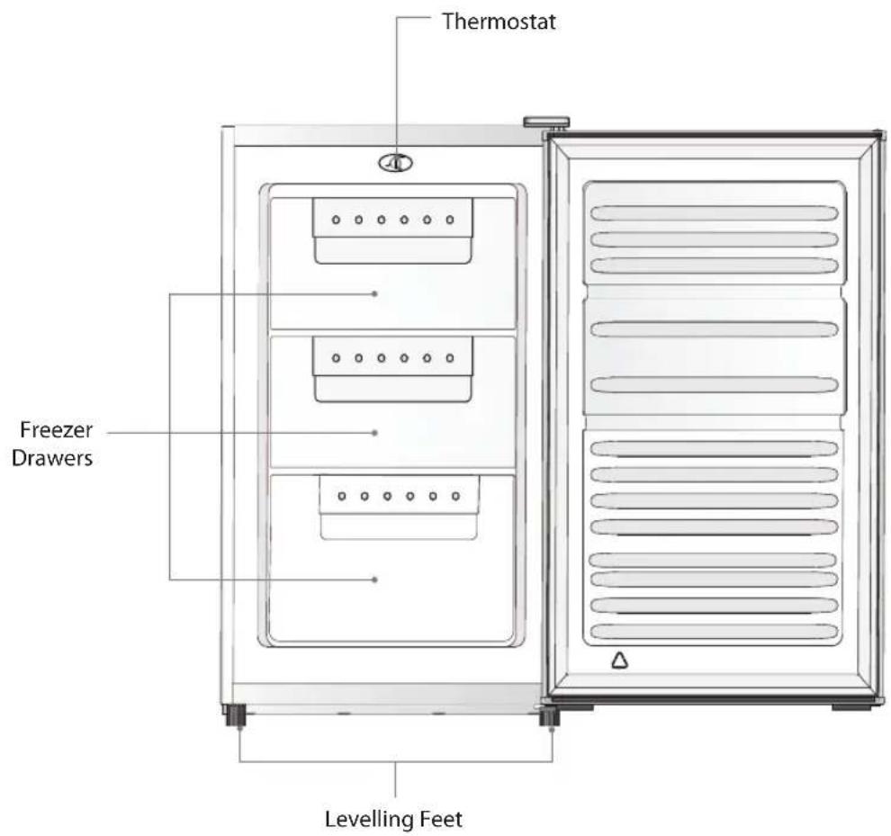 Thermostat Freezer Drawers Levelling Feet