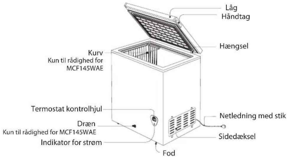 MATSUI MCF145WAE - Fryseren fungerer ikke - 2