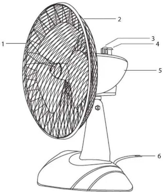 MATSUI MF303W - Gør dig fortrolig med ventilatoren - 1