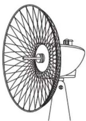 MATSUI MF303W - Lära känna fläkten - 5