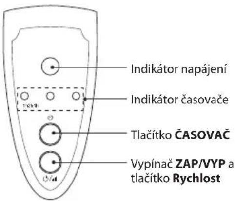Indikátor napájení Indikátor časovače Tlačitko ČASOVAČ Vypínač ZAP/VYP a tlačitko Rychlost