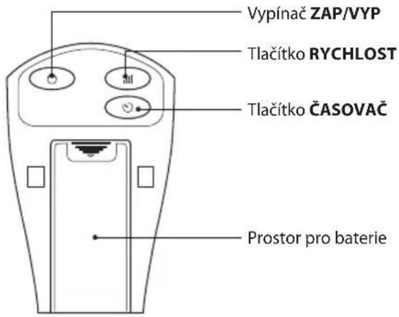 Vypínač ZAP/VYP Tlačítko RYCHLOST Tlačítko ČASOVAČ Prostor pro baterie
