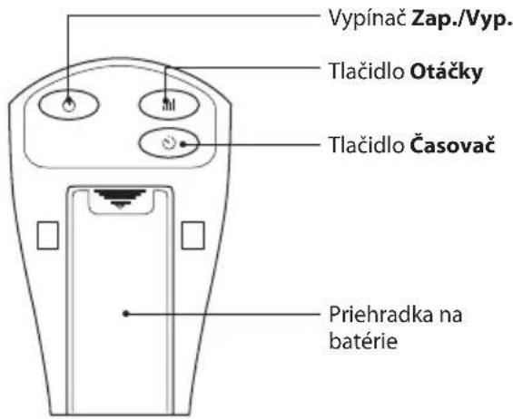 Vypínač Zap./Vyp. Tlačidlo Otáčky Tlačidlo Časovač Priehradka na batérie