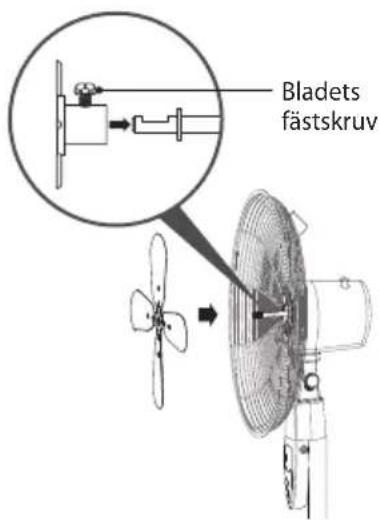 Bladets fästskruv
