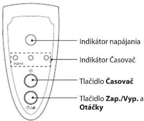 Indikátor napájania Indikátor Časovač Tlačidlo Časovač Tlačidlo Zap./Vyp. a Otáčky