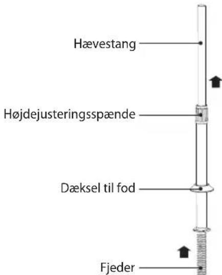 Hævestang Højdejusteringsspænde Dæksel til fod Fjeder