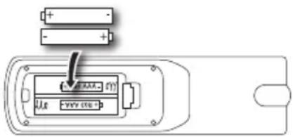 Diagram showing battery and resistor connections inside a device with labeled ports and internal components