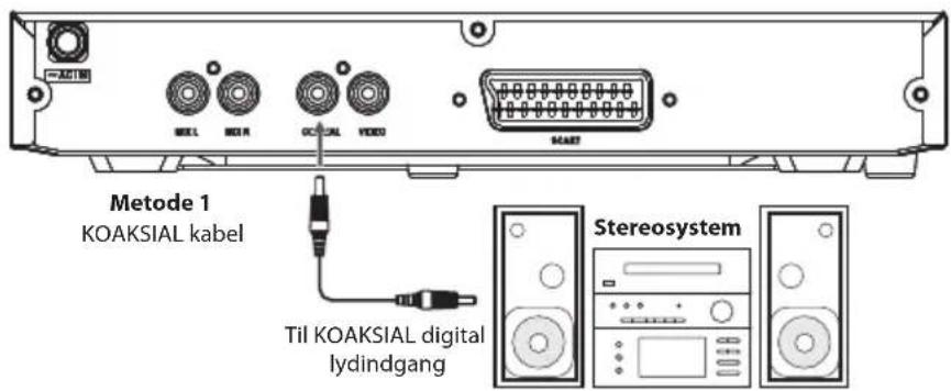 MATSUI M1DVD11E - Kun lydtilslutninger (ekstraudstyr) - 1
