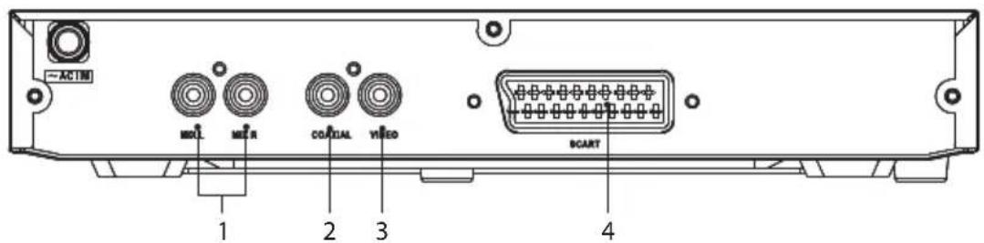 MATSUI M1DVD11E - Set bagfra - 1