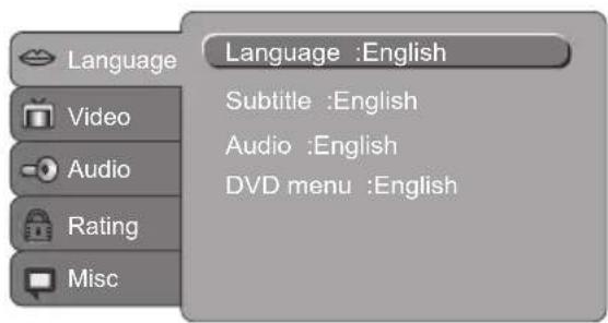 Language :English Subtitle :English Audio :English DVD menu :English