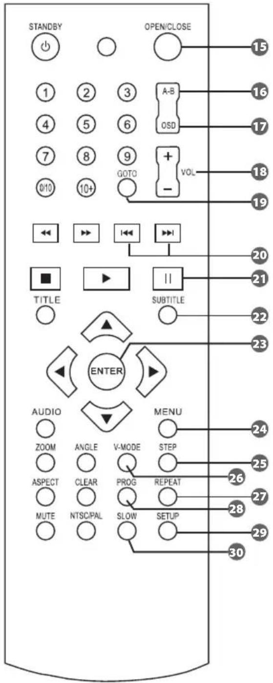 MATSUI M1DVD11E - FJERN - 2
