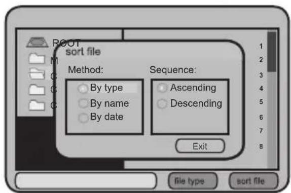 ROOT sort file Method: By type By name By date Sequence: Ascending Descending Exit file type sort file