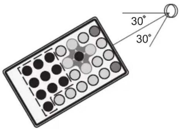 30° 30°