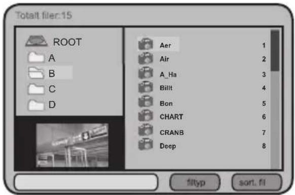 Totalt filer:15 ROOT A B C D Aer 1 Air 2 A_Ha 3 Bilit 4 Bon 5 CHART 6 CRANB 7 Deep 8 ftyp sort. fi