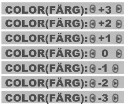 COLOR(FÄRG): +3 COLOR(FÄRG): +2 COLOR(FÄRG): +1 COLOR(FÄRG): 0 COLOR(FÄRG): -1 COLOR(FÄRG): -2 COLOR(FÄRG): -3