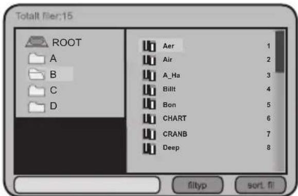 Totalt filer:15 ROOT A B C D Aer 1 Air 2 A_Ha 3 Billt 4 Bon 5 CHART 6 CRANB 7 Deep 8 filtyp sort. fi