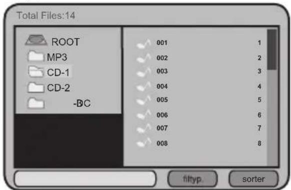 Total Files:14 ROOT MP3 CD-1 CD-2 -BC 001 1 002 2 003 3 004 4 005 5 006 6 007 7 008 8 filtyp. Sorter