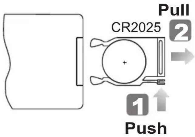 CR2025 Pull 2 1 Push