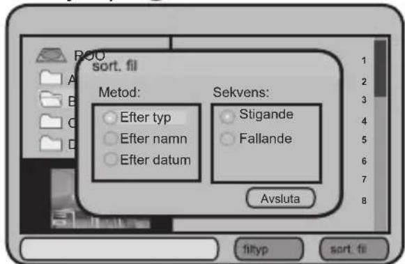 sort. fil Method: Efter typ Efter namn Efter datum Sekvens: Stigande Fallande Avsluta fikyp sort fi
