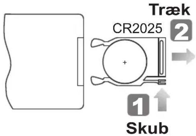 Træk CR2025 2 + 1 Skub