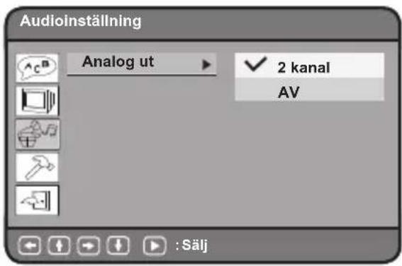 Audioinställning Analog ut ▶ 2 kanal AV : Sälj