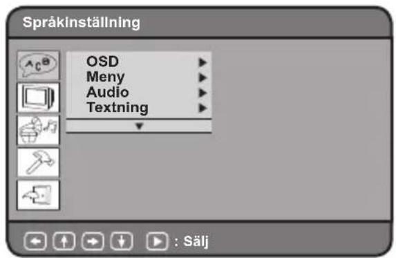 Språkinställning OSD Meny Audio Textning : Sälj