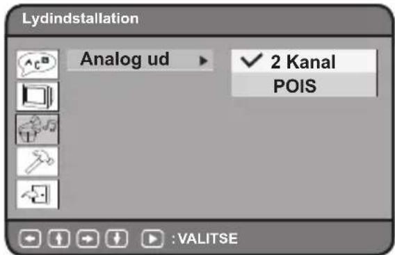Lydindstallation Analog ud ▶ 2 Kanal POIS :VALITSE
