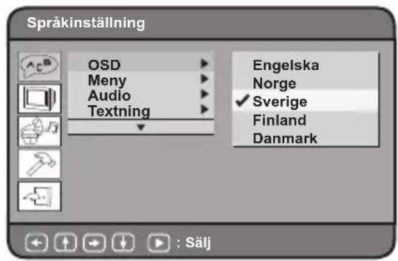 Språkinställning OSD Meny Audio Textning Engelska Norge ✓ Sverige Finland Danmark : Sälj