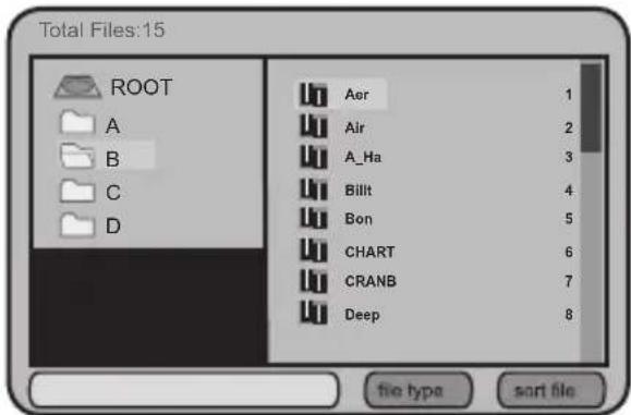 Total Files:15 ROOT A B C D Aer 1 Air 2 A_Ha 3 Billt 4 Bon 5 CHART 6 CRANB 7 Deep 8 file type sort file