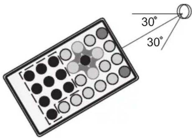 30° 30°