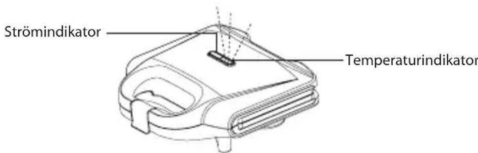 Strömindikator Temperaturindikator