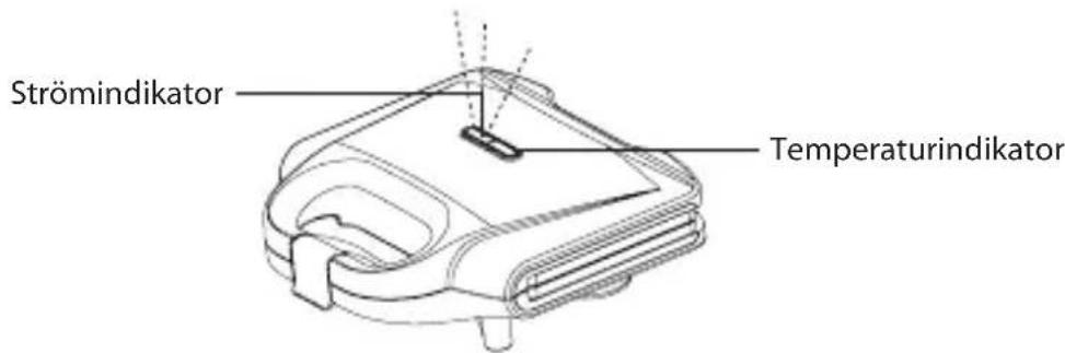 Strömindikator Temperaturindikator