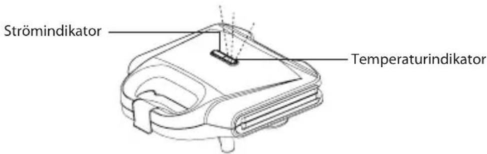 Strömindikator Temperaturindikator