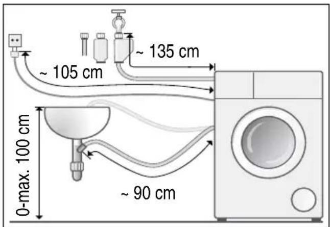 0-max. 100 cm ~ 90 cm ~ 135 cm ~ 105 cm