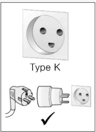 Type K