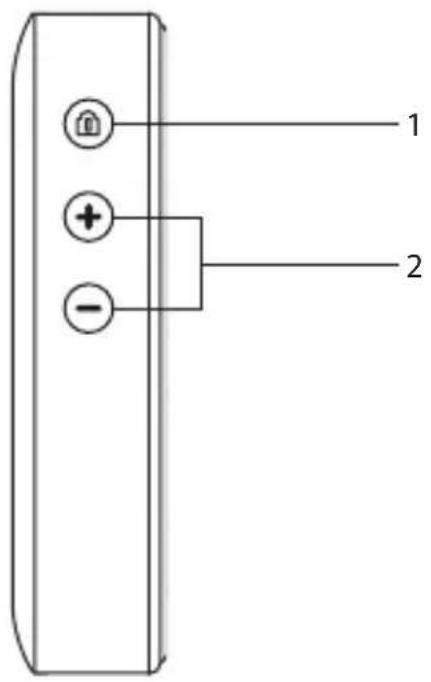 Diagram of a device panel with labeled ports and connection points