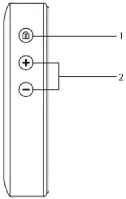 1 + - 2