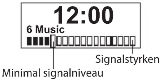 12:00 6 Music Minimal signalniveau Signalstyrken