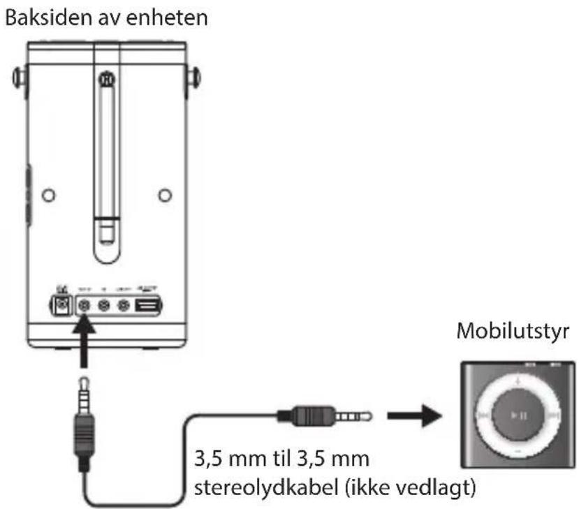 Sandstrøm SJUGABU15E - Vedligeholdelse - 2
