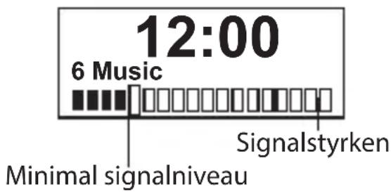 12:00 6 Music Minimal signalniveau Signalstyrken