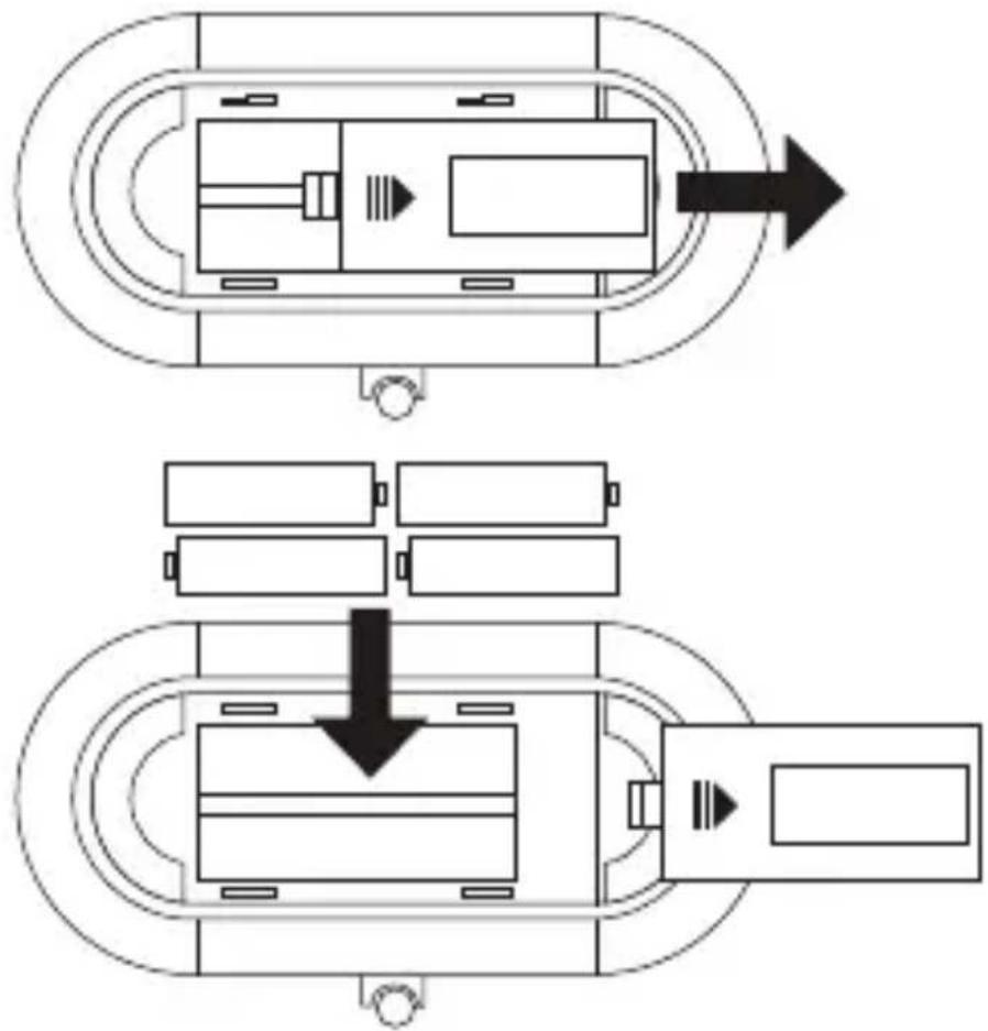 Sandstrøm SJUMWH14E - Battery Power - 1