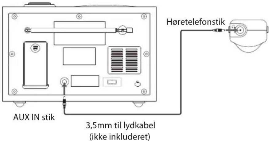 AUX IN stik 3,5mm til lydkabel (ikke inkluderet) Høretelefonstik