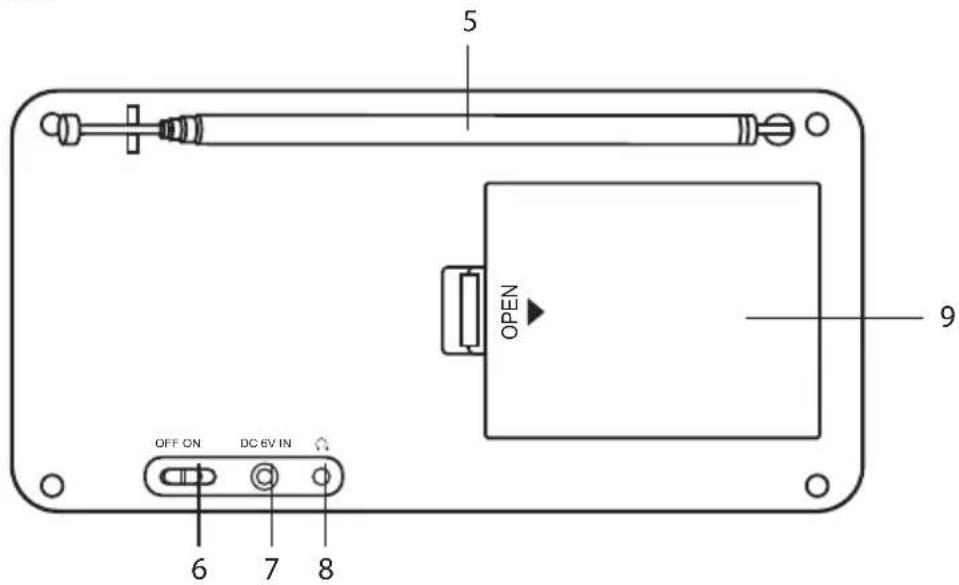 Logik L22DAB10E - Packa upp - 3