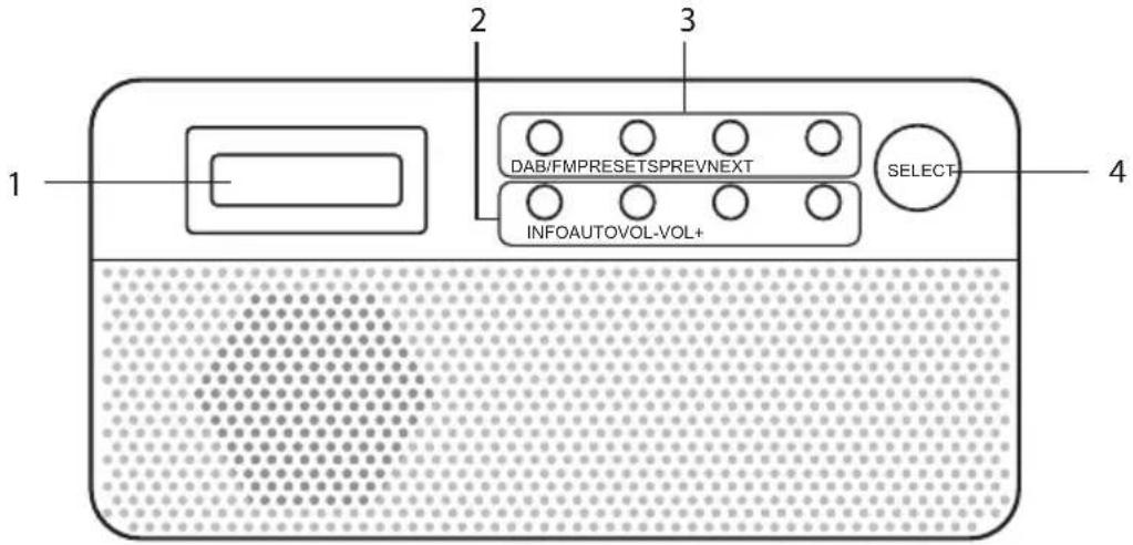 1 2 3 DAB/FMPRESETSPREVNEXT INFOAUTOVOL-VOL+ SELECT 4