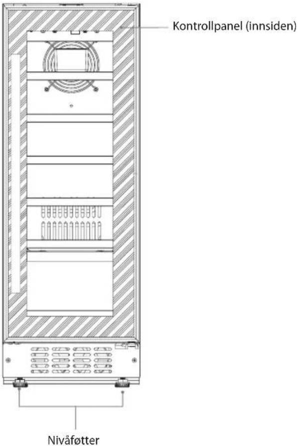 Kontrollpanel (innsiden) Nivåføtter