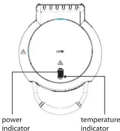 LOKE power indicator temperature indicator